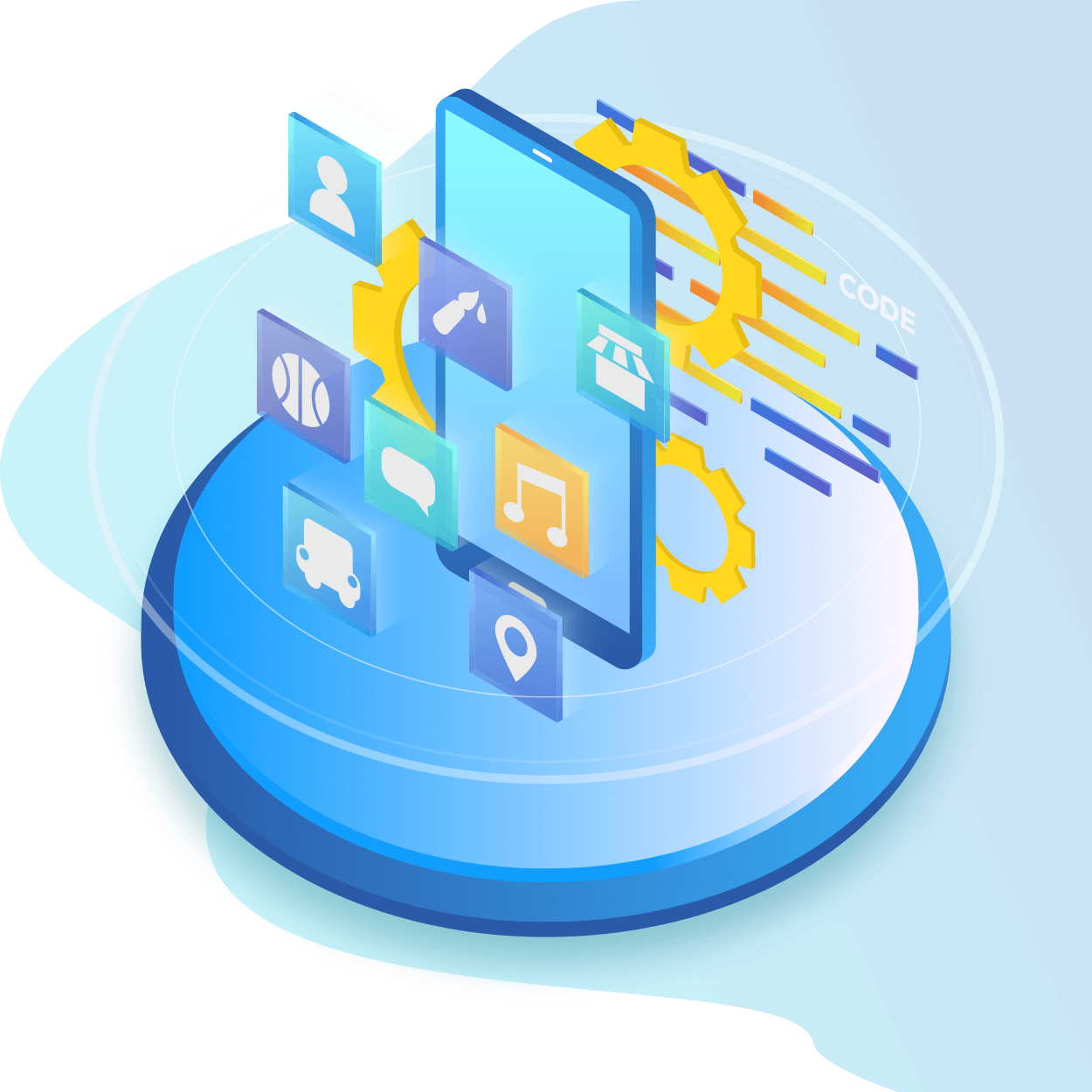 Mobility Solutions