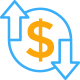 Profit/Loss