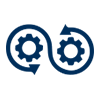 DevOps & Agile Testing
