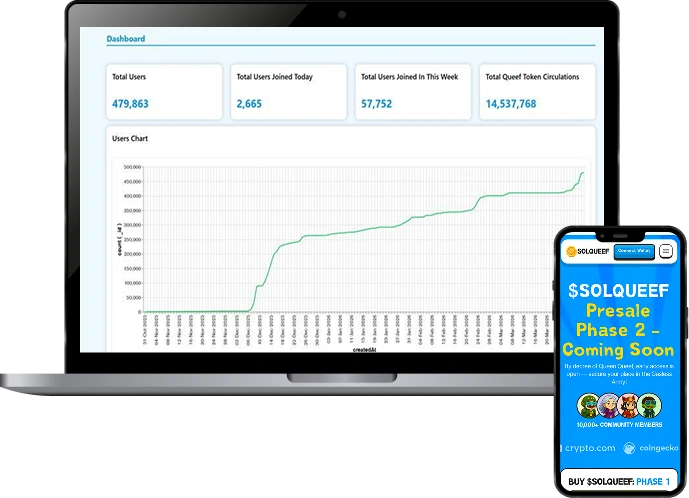 Case Study: Intiva Health