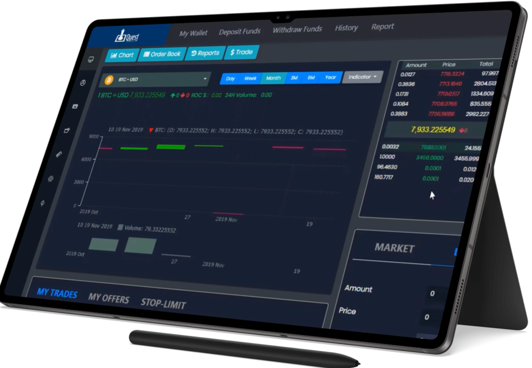 Cryptocurrency Exchange
                            Development Company