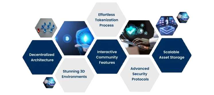 NFT Metaverse Marketplace Development