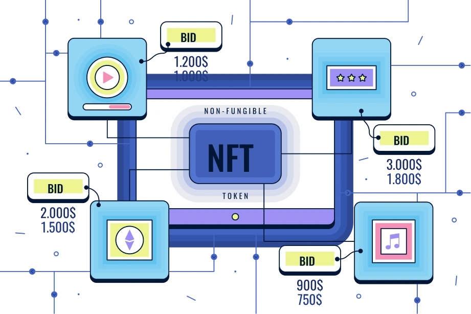 white label NFT minting