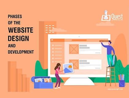 PHASES OF THE WEBSITE DESIGN AND DEVELOPMENT
