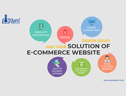 Design Issues And Their Solution Of E-commerce Website